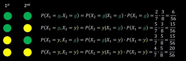 Drawing Balls from a Bucket Example: calculating the probability of all options