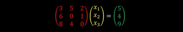 matrix multiplication equivalent to list of equations