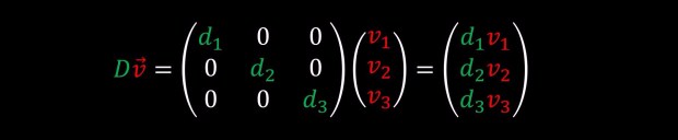 simple diagonal matrix multiplication