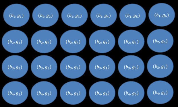 all options of classroom example