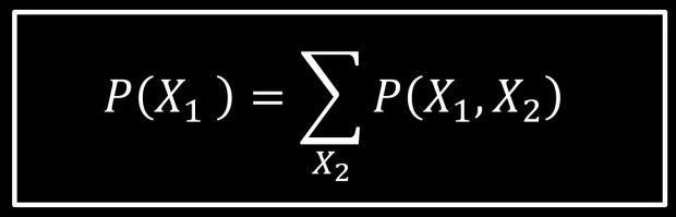 Marginalization - summing up over all other variables
