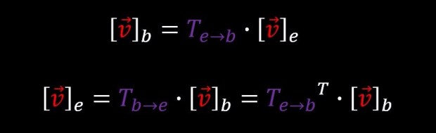 basis transformation and inverse basis transformation